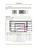 Preview for 16 page of JAI CM-030PMCL-RH User Manual