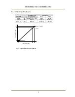 Предварительный просмотр 12 страницы JAI CM-040MCL-RA User Manual