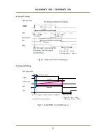 Preview for 24 page of JAI CM-040MCL-RA User Manual