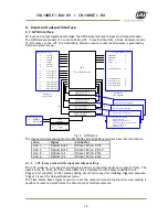 Preview for 16 page of JAI CM-140GE User Manual