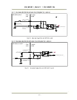 Preview for 19 page of JAI CM-140GE User Manual