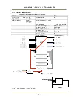 Предварительный просмотр 23 страницы JAI CM-140GE User Manual