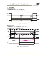 Предварительный просмотр 28 страницы JAI CM-140GE User Manual