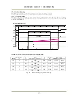 Предварительный просмотр 29 страницы JAI CM-140GE User Manual