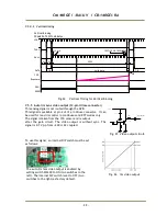 Предварительный просмотр 31 страницы JAI CM-140GE User Manual