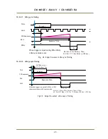 Preview for 47 page of JAI CM-140GE User Manual