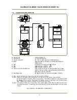 Preview for 11 page of JAI CM-200GE User Manual