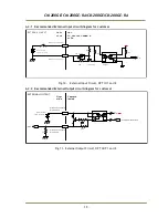 Preview for 17 page of JAI CM-200GE User Manual