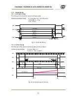 Preview for 26 page of JAI CM-200GE User Manual