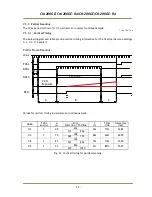 Preview for 27 page of JAI CM-200GE User Manual