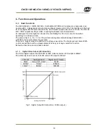 Preview for 13 page of JAI CMCB-140 MCL User Manual