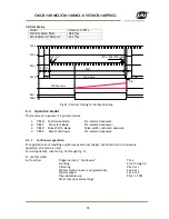 Preview for 21 page of JAI CMCB-140 MCL User Manual