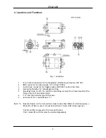 Preview for 4 page of JAI CV-A1-20 Operation Manual