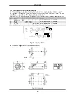 Preview for 21 page of JAI CV-A1-20 Operation Manual