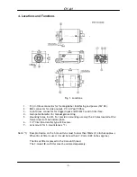 Preview for 4 page of JAI CV-A1 Operation Manual