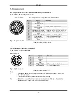 Preview for 5 page of JAI CV-A1 Operation Manual