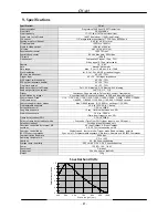 Preview for 22 page of JAI CV-A1 Operation Manual