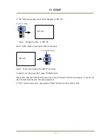 Preview for 13 page of JAI CV-A10CL-A70CL Operation Manual