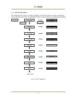 Preview for 15 page of JAI CV-A10CL-A70CL Operation Manual