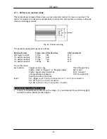 Preview for 16 page of JAI CV-A11 Operation Manual