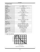 Preview for 22 page of JAI CV-A11 Operation Manual