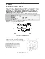 Preview for 23 page of JAI CV-A11 Operation Manual