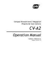 JAI CV-A2 Operation Manual preview