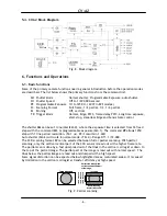 Preview for 7 page of JAI CV-A2 Operation Manual