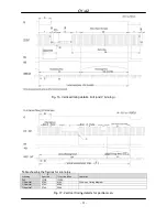 Preview for 12 page of JAI CV-A2 Operation Manual