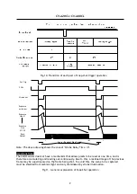 Preview for 10 page of JAI CV-A20CL Operation Manual