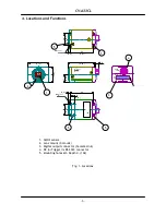 Preview for 4 page of JAI CV-A33CL Operation Manual