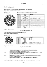 Preview for 5 page of JAI CV-A50 IR Operation Manual