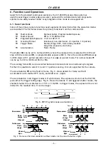 Предварительный просмотр 7 страницы JAI CV-A50 IR Operation Manual