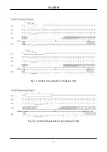 Предварительный просмотр 10 страницы JAI CV-A50 IR Operation Manual