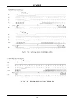 Preview for 11 page of JAI CV-A50 IR Operation Manual