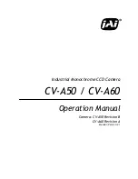 JAI CV-A50 Operation Manual preview