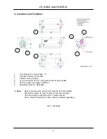 Preview for 5 page of JAI CV-A70 CL Operation Manual