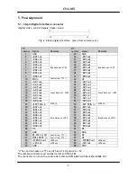 Preview for 4 page of JAI CV-L105 Operation Manual