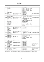 Preview for 25 page of JAI CV-L107CL User Manual