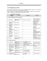 Preview for 22 page of JAI CV-L108CL User Manual