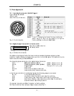 Preview for 5 page of JAI CV-M 9CL Operation Manual