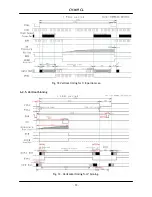 Preview for 14 page of JAI CV-M 9CL Operation Manual