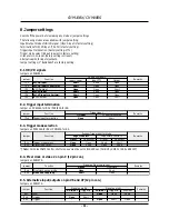 Preview for 14 page of JAI CV-M10 Operation Manual