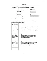 Preview for 25 page of JAI CV-M10BX Operation Manuals