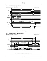 Preview for 13 page of JAI CV-M2 Operation Manual