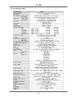 Preview for 32 page of JAI CV-M2 Operation Manual