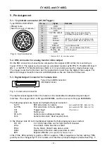 Preview for 5 page of JAI CV-M2CL Operation Manual