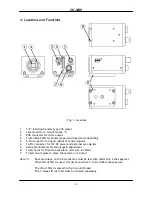 Preview for 4 page of JAI CV-M30 Operation Manual