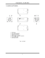 Preview for 4 page of JAI CV-M4+ Operation Manual