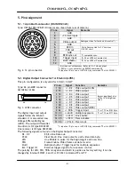 Preview for 5 page of JAI CV-M4+ Operation Manual